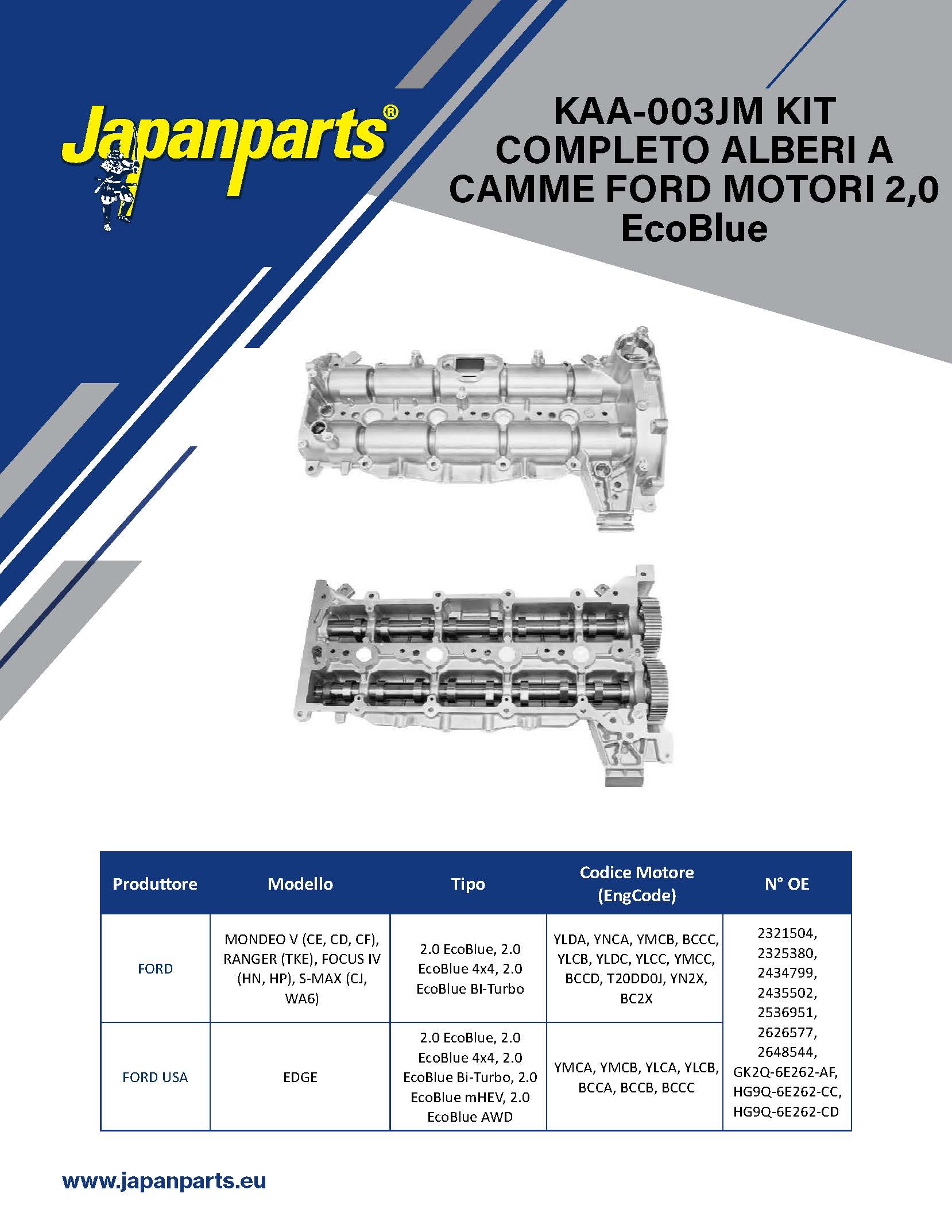 Kit completo alberi a camme per motori Ford 2,0 EcoBlue.