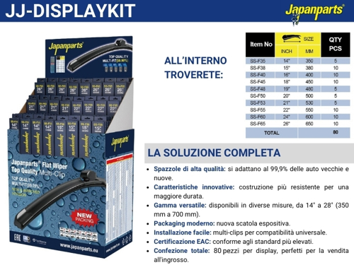 Nuovo Kit espositore!