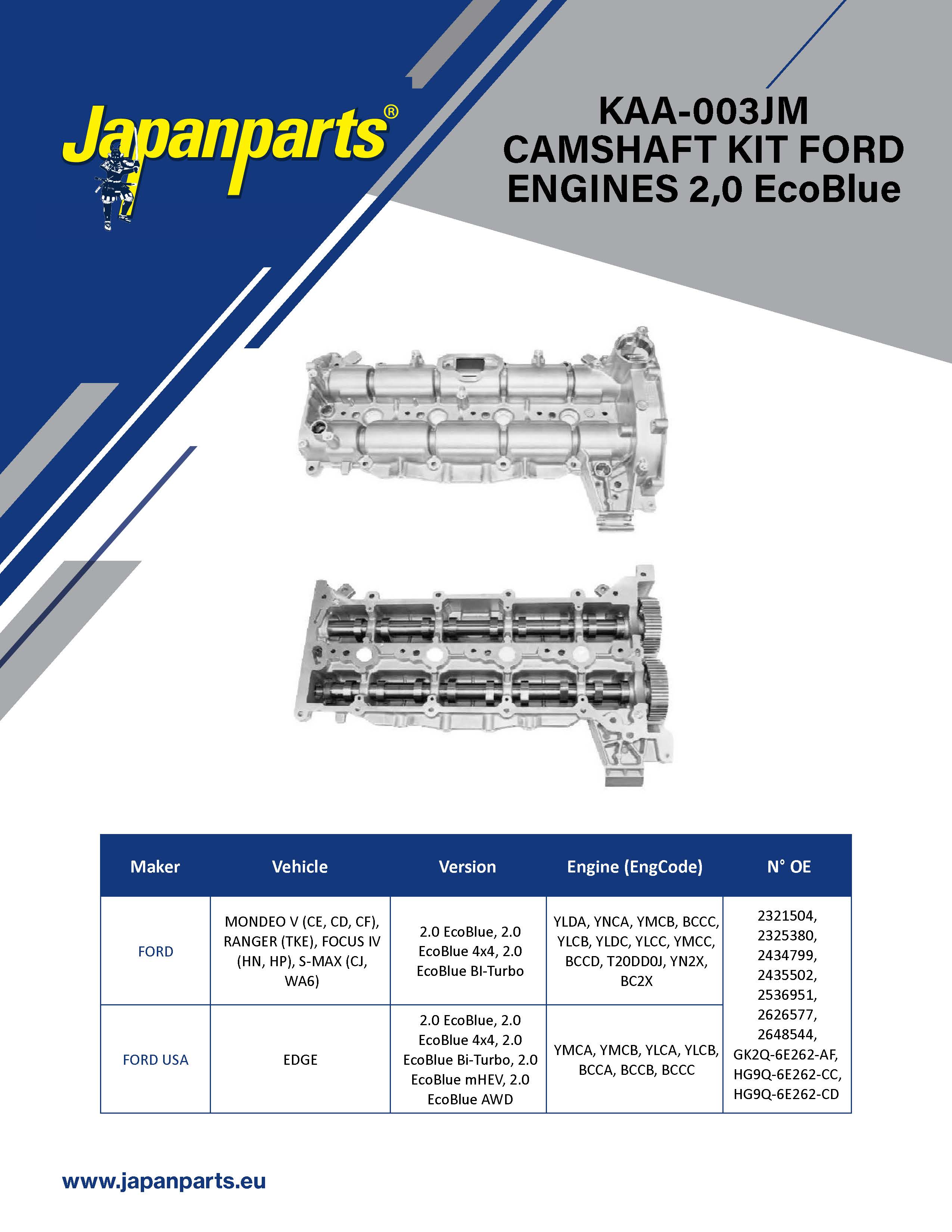 Camshaft Kit for Ford 2,0 EcoBlue.